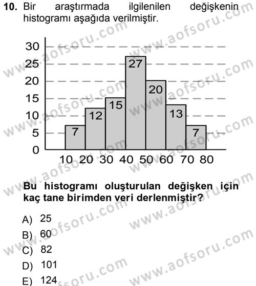 İstatistik Dersi Ara Sınavı Deneme Sınav Soruları 10. Soru