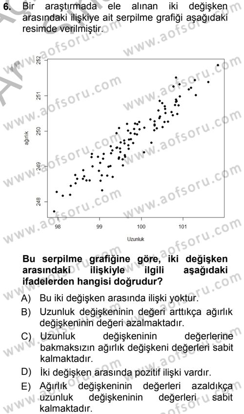 İstatistik Dersi Ara Sınavı Deneme Sınav Soruları 6. Soru