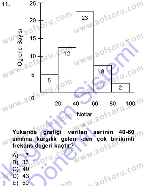 İstatistik Dersi 2013 - 2014 Yılı (Vize) Ara Sınav Soruları 11. Soru
