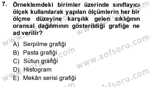 İstatistik Dersi 2013 - 2014 Yılı (Vize) Ara Sınav Soruları 7. Soru