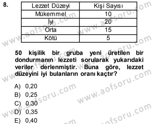 İstatistik Dersi Ara Sınavı Deneme Sınav Soruları 8. Soru