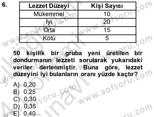 İstatistik Dersi 2013 - 2014 Yılı Tek Ders Sınav Soruları 6. Soru