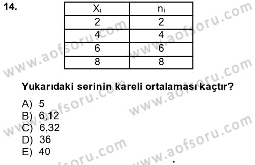 İstatistik Dersi Ara Sınavı Deneme Sınav Soruları 14. Soru