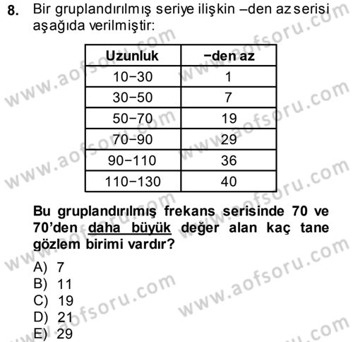 İstatistik Dersi Ara Sınavı Deneme Sınav Soruları 8. Soru
