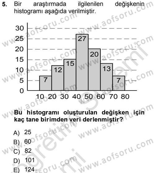 İstatistik Dersi 2014 - 2015 Yılı Tek Ders Sınav Soruları 5. Soru