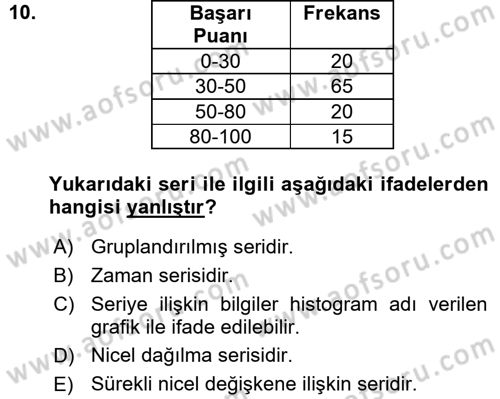 İstatistik Dersi Ara Sınavı Deneme Sınav Soruları 10. Soru