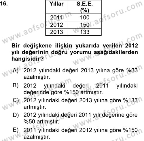 İstatistik Dersi Ara Sınavı Deneme Sınav Soruları 16. Soru