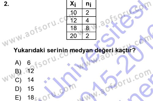 İstatistik Dersi 2015 - 2016 Yılı (Final) Dönem Sonu Sınav Soruları 2. Soru