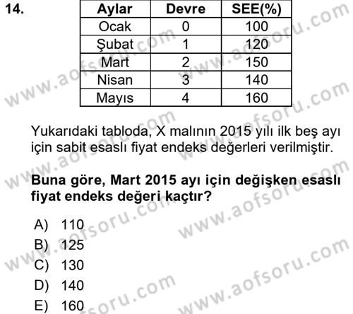 İstatistik Dersi Ara Sınavı Deneme Sınav Soruları 14. Soru