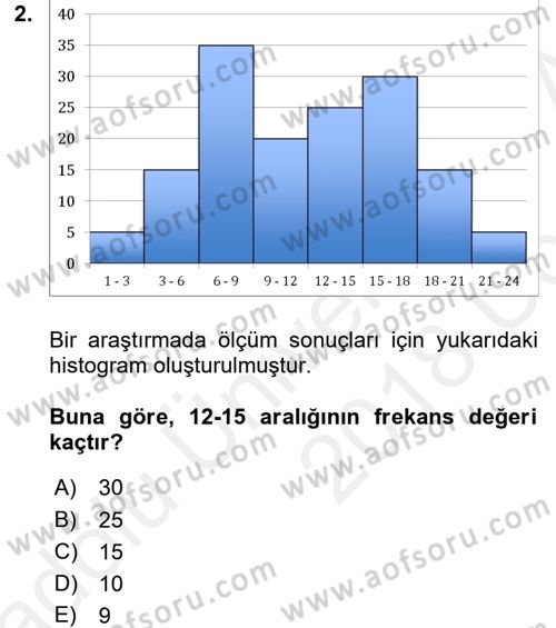 İstatistik Dersi 2017 - 2018 Yılı 3 Ders Sınav Soruları 2. Soru