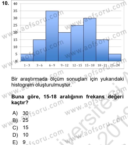 İstatistik Dersi 2017 - 2018 Yılı (Vize) Ara Sınav Soruları 10. Soru