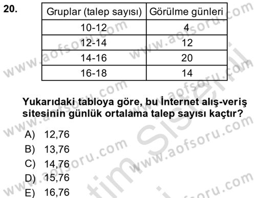 İstatistik Dersi 2017 - 2018 Yılı (Vize) Ara Sınav Soruları 20. Soru