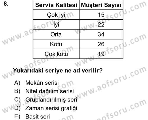 İstatistik Dersi 2017 - 2018 Yılı (Vize) Ara Sınav Soruları 8. Soru