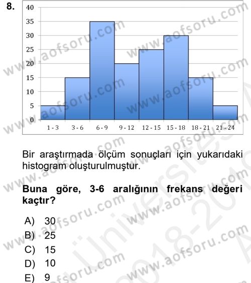 İstatistik Dersi Ara Sınavı Deneme Sınav Soruları 8. Soru