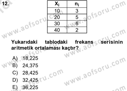 İstatistik Dersi Ara Sınavı Deneme Sınav Soruları 12. Soru