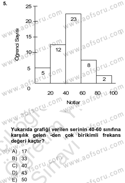 İstatistik Dersi 2020 - 2021 Yılı Yaz Okulu Sınav Soruları 5. Soru