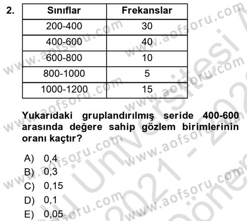 İstatistik Dersi 2021 - 2022 Yılı (Final) Dönem Sonu Sınav Soruları 2. Soru