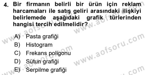 İstatistik Dersi 2021 - 2022 Yılı Yaz Okulu Sınav Soruları 4. Soru
