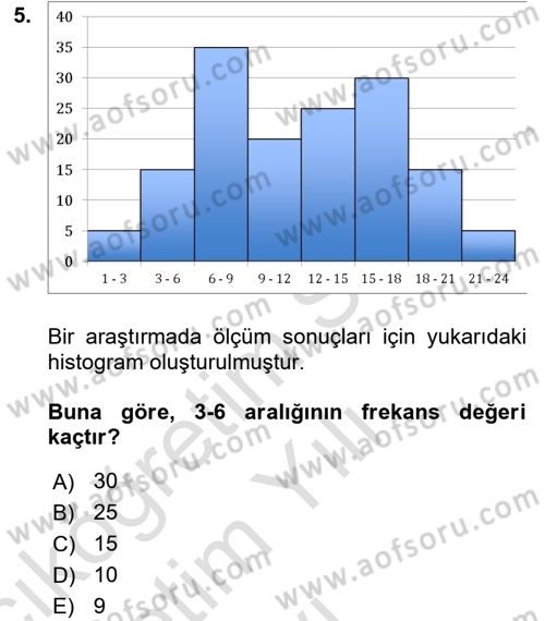 İstatistik Dersi 2021 - 2022 Yılı Yaz Okulu Sınav Soruları 5. Soru