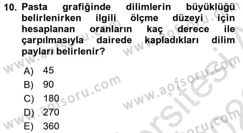 İstatistik Dersi Ara Sınavı Deneme Sınav Soruları 10. Soru