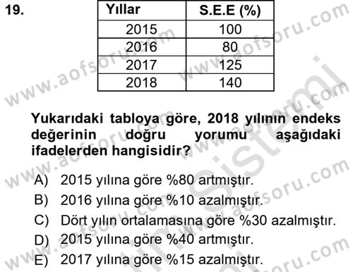 İstatistik Dersi Ara Sınavı Deneme Sınav Soruları 19. Soru
