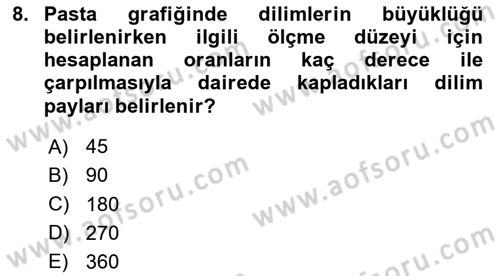 İstatistik Dersi Ara Sınavı Deneme Sınav Soruları 8. Soru