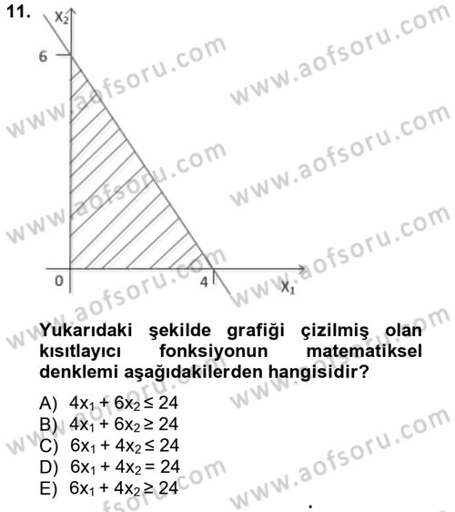 Yöneylem Araştırması 1 Dersi 2012 - 2013 Yılı (Vize) Ara Sınav Soruları 11. Soru