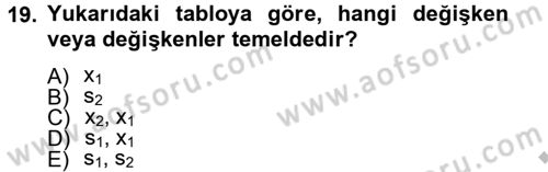 Yöneylem Araştırması 1 Dersi 2012 - 2013 Yılı (Vize) Ara Sınav Soruları 19. Soru