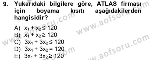 Yöneylem Araştırması 1 Dersi 2012 - 2013 Yılı (Vize) Ara Sınav Soruları 9. Soru