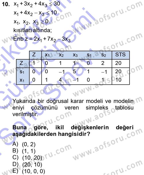 Yöneylem Araştırması 1 Dersi 2012 - 2013 Yılı (Final) Dönem Sonu Sınav Soruları 10. Soru