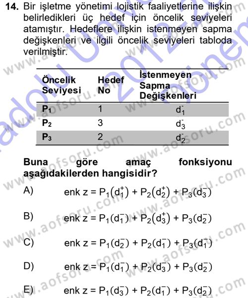 Yöneylem Araştırması 1 Dersi 2012 - 2013 Yılı (Final) Dönem Sonu Sınav Soruları 14. Soru