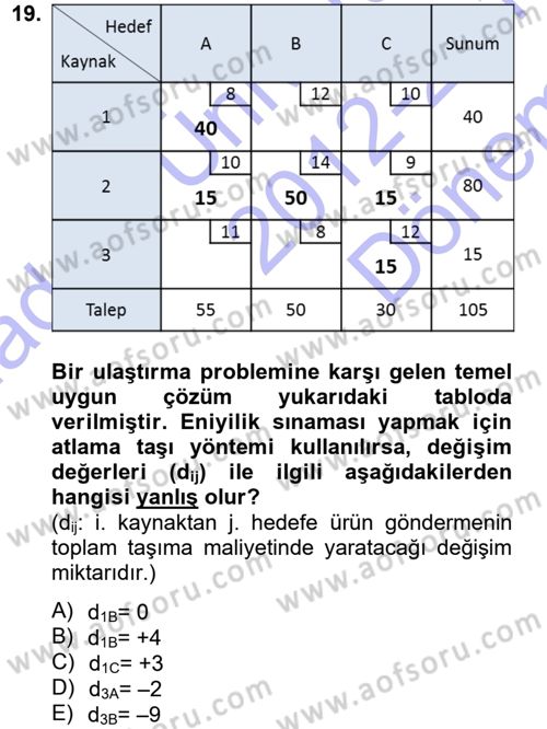 Yöneylem Araştırması 1 Dersi 2012 - 2013 Yılı (Final) Dönem Sonu Sınav Soruları 19. Soru