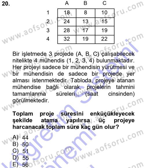 Yöneylem Araştırması 1 Dersi 2012 - 2013 Yılı (Final) Dönem Sonu Sınav Soruları 20. Soru