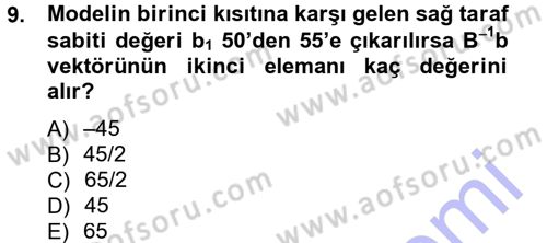 Yöneylem Araştırması 1 Dersi 2012 - 2013 Yılı (Final) Dönem Sonu Sınav Soruları 9. Soru
