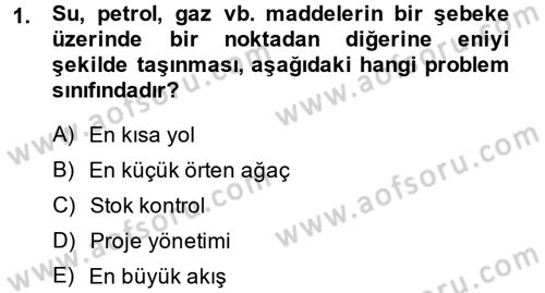 Yöneylem Araştırması 1 Dersi 2013 - 2014 Yılı (Vize) Ara Sınav Soruları 1. Soru