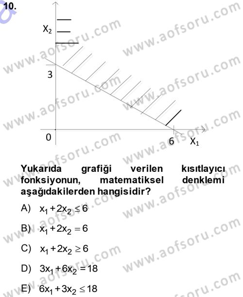 Yöneylem Araştırması 1 Dersi 2013 - 2014 Yılı (Vize) Ara Sınav Soruları 10. Soru