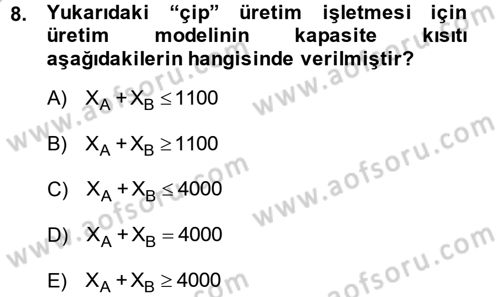 Yöneylem Araştırması 1 Dersi 2013 - 2014 Yılı (Vize) Ara Sınav Soruları 8. Soru