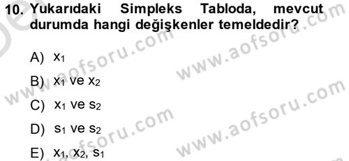 Yöneylem Araştırması 1 Dersi 2013 - 2014 Yılı Tek Ders Sınav Soruları 10. Soru