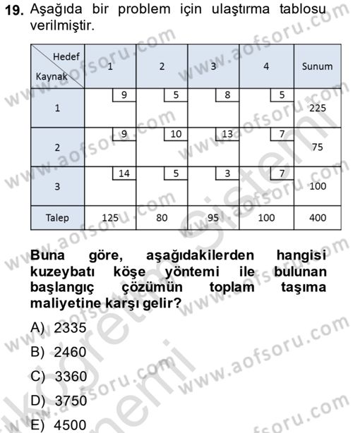 Yöneylem Araştırması 1 Dersi 2013 - 2014 Yılı Tek Ders Sınav Soruları 19. Soru