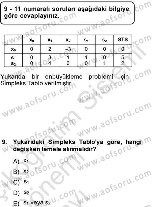 Yöneylem Araştırması 1 Dersi 2013 - 2014 Yılı Tek Ders Sınav Soruları 9. Soru