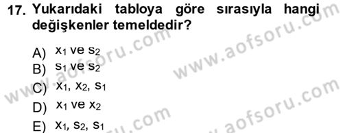 Yöneylem Araştırması 1 Dersi 2014 - 2015 Yılı (Vize) Ara Sınav Soruları 17. Soru