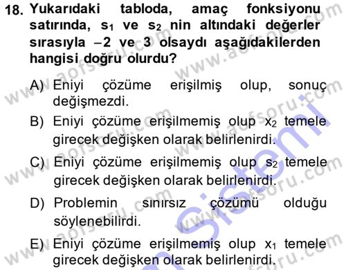Yöneylem Araştırması 1 Dersi 2014 - 2015 Yılı (Vize) Ara Sınav Soruları 18. Soru