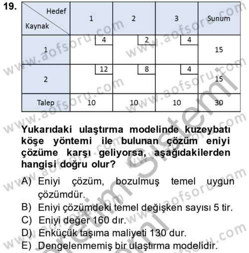 Yöneylem Araştırması 1 Dersi 2014 - 2015 Yılı (Final) Dönem Sonu Sınav Soruları 19. Soru