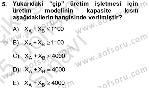 Yöneylem Araştırması 1 Dersi 2014 - 2015 Yılı Tek Ders Sınav Soruları 5. Soru