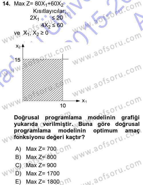Yöneylem Araştırması 1 Dersi 2015 - 2016 Yılı (Vize) Ara Sınav Soruları 14. Soru
