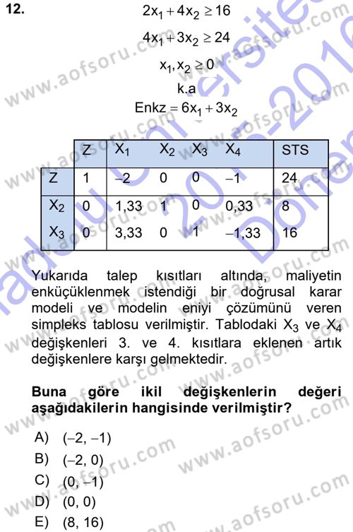 Yöneylem Araştırması 1 Dersi 2015 - 2016 Yılı (Final) Dönem Sonu Sınav Soruları 12. Soru