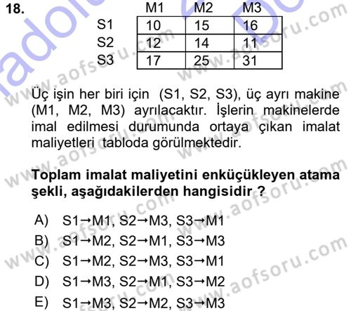 Yöneylem Araştırması 1 Dersi 2015 - 2016 Yılı (Final) Dönem Sonu Sınav Soruları 18. Soru