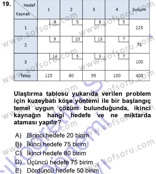Yöneylem Araştırması 1 Dersi 2015 - 2016 Yılı (Final) Dönem Sonu Sınav Soruları 19. Soru