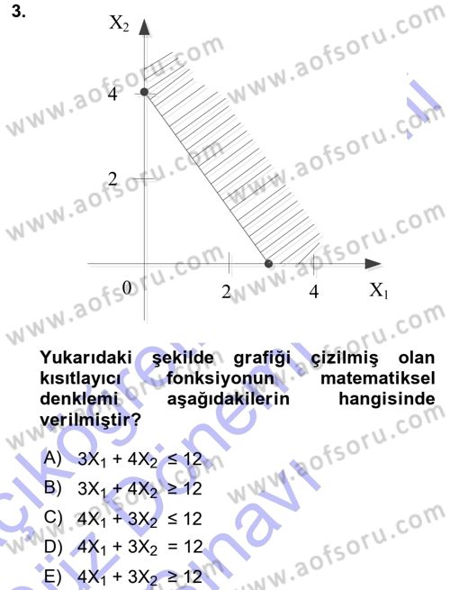 Yöneylem Araştırması 1 Dersi 2015 - 2016 Yılı (Final) Dönem Sonu Sınav Soruları 3. Soru