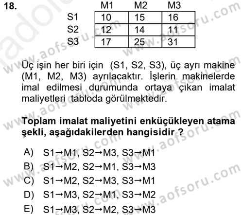 Yöneylem Araştırması 1 Dersi 2015 - 2016 Yılı Tek Ders Sınav Soruları 18. Soru
